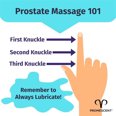 A Beginner’s Guide to Prostate Milking